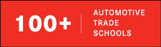 100+ Automotive Trade Schools Use DealerShop USA