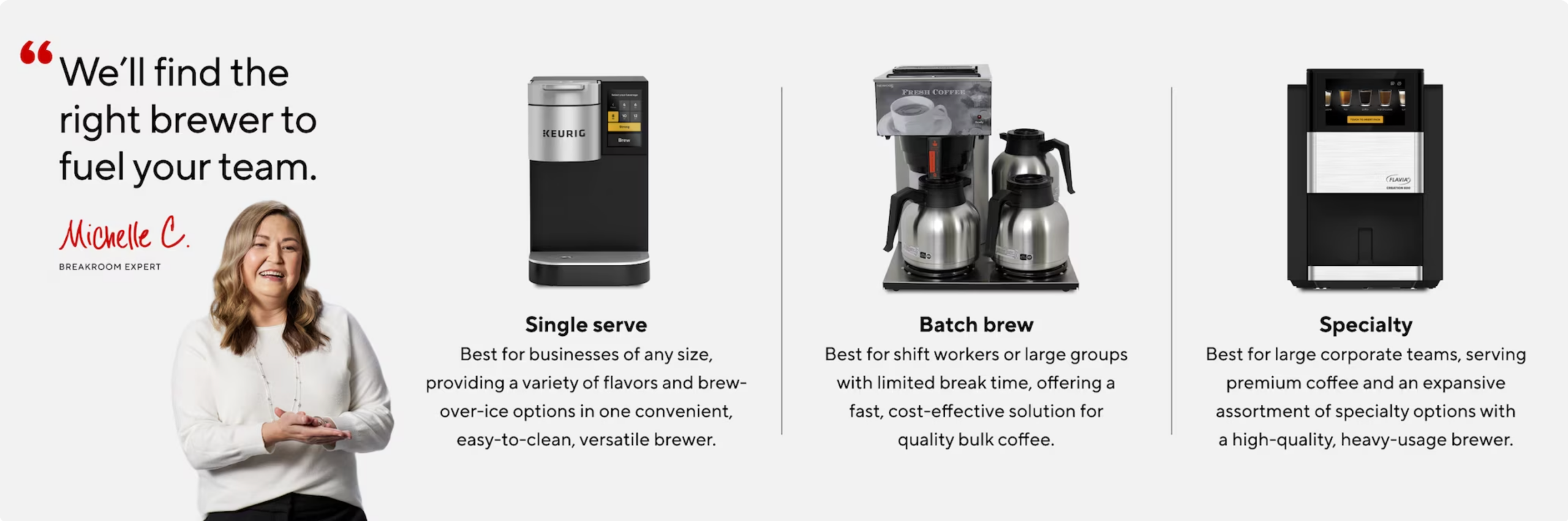 Total Coffee Brewers