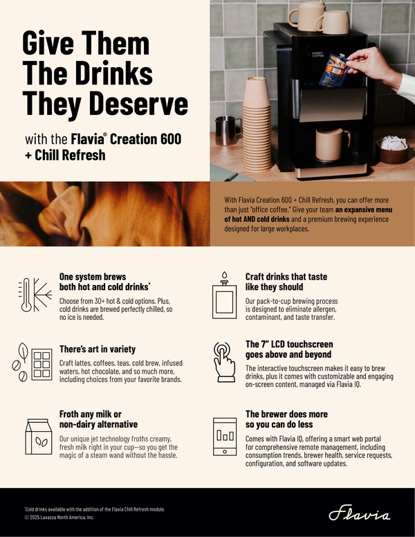 Flavia Creation 600 + Chill Refresh document cover