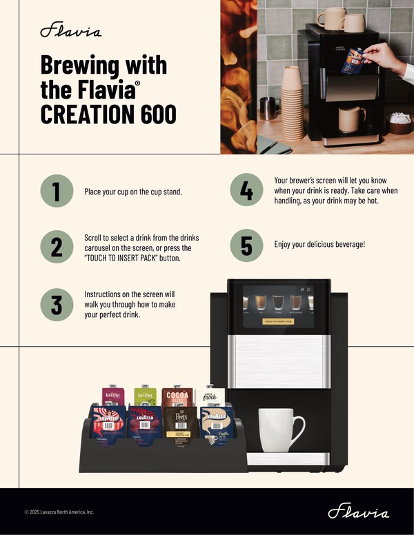 Brewing with the Creation 600 document cover