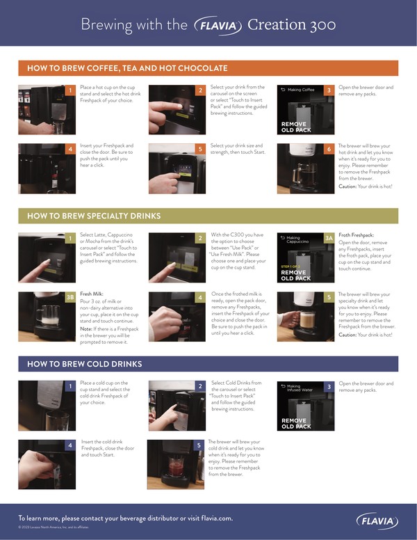 How to Brew Hot and Cold Drinks, C300 document cover